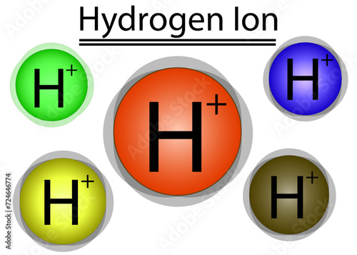 Hydrogen Ion