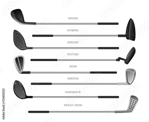 Set of Different Golf Club Types Collection with Wood, Hybird, Driver, Putter, Iron, Wedge, Fairways and Peggy Iron for sports apps and websites, golf championship tools, vector illustration