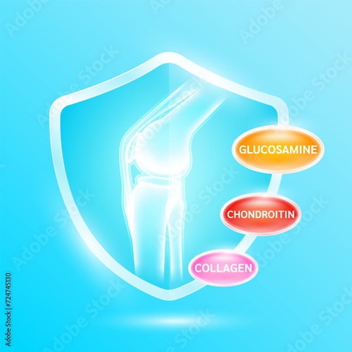 Knee joint bone in blue shield glass with Collagen Chondroitin Glucosamine and Vitamins minerals. Supplement nutrients necessary for health. Medical health care. Vector EPS10.