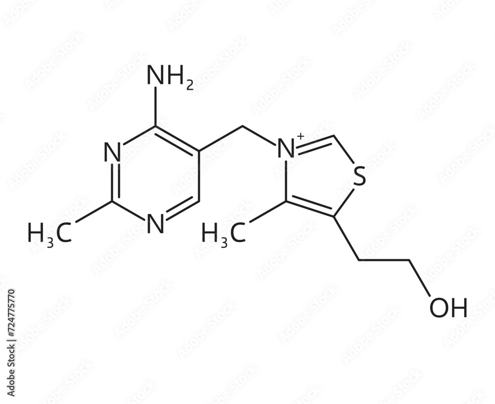 Vitamin B1 formula, thiamine chemical structure of molecular compounds