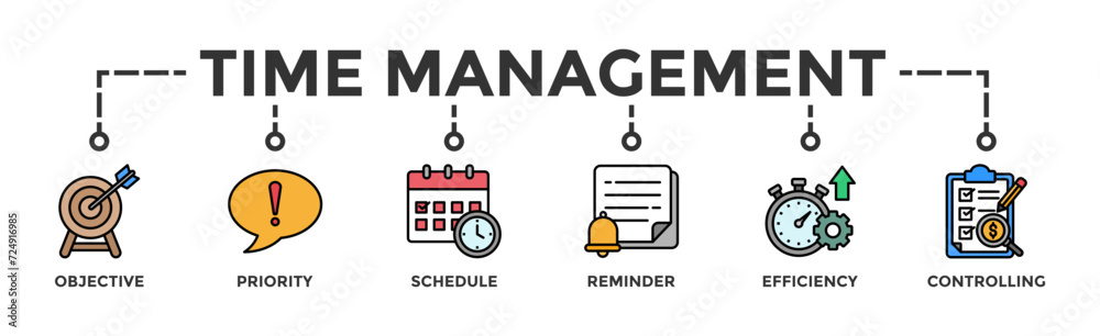 Performance management banner web icon vector illustration concept with icon of improvement, time, balanced scorecard, scope, efficiency, monitored, priorities and goal Performance management banner web icon vector illustration concept with icon of improvement, time, balanced scorecard, scope, efficiency, monitored, priorities and goal