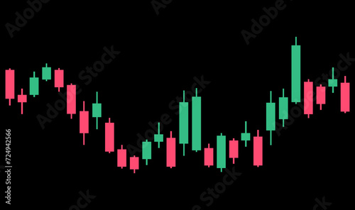 Stock Market Exchange Indicator Chart Candlestick Finance Data Graph. Investment Growth. Stock Market Chart Finance Graph With Up Down Candlesticks Mock-Up.