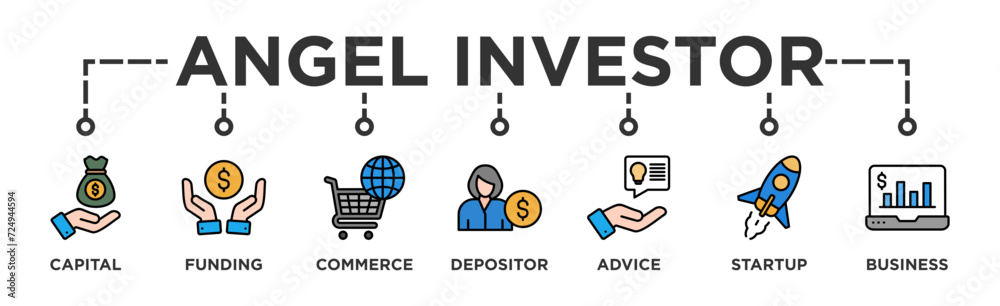 Angel investor banner web icon vector illustration concept of business angel, informal investor, investment founder with icon of capital, funding, commerce, depositor, advice, startup and business Angel investor banner web icon vector illustration concept of business angel, informal investor, investment founder with icon of capital, funding, commerce, depositor, advice, startup and business