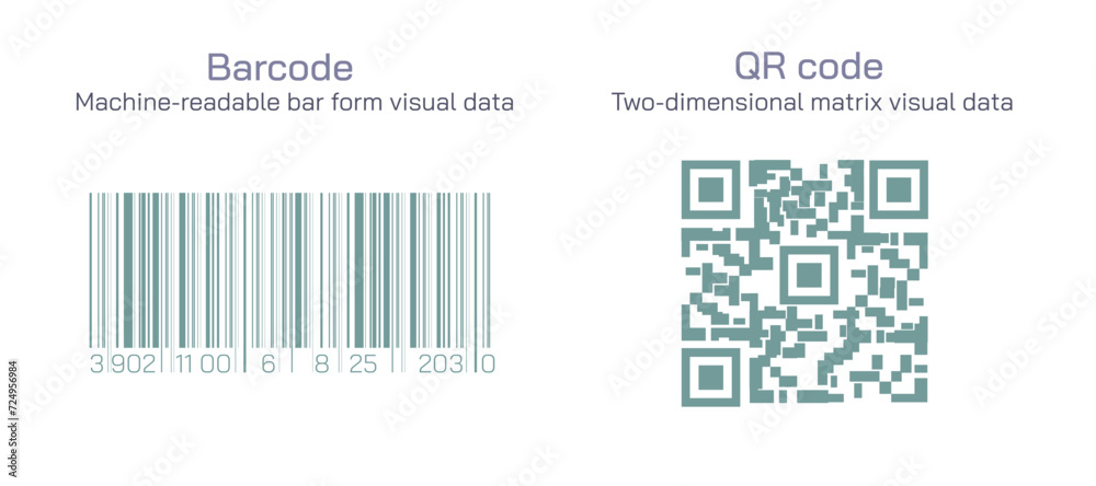 Difference between bar code and qr code vector illustration. Machine readable with a scanner and have a data capacity of more and more products. Difference between bar code and qr code vector illustration. Machine readable with a scanner and have a data capacity of more and more products.