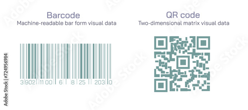 Difference between bar code and qr code vector illustration. Machine readable with a scanner and have a data capacity of more and more products. 