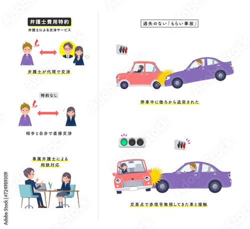 過失のない自動車事故に遭う紺ブレザー女子学生のセット