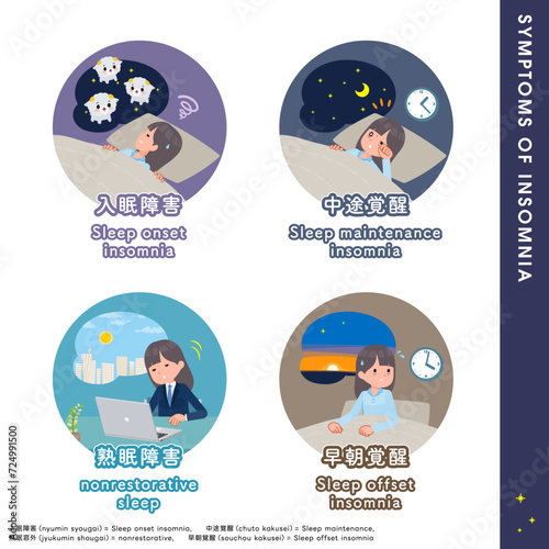 睡眠障害の種類についての紺ブレザー女子学生のセット