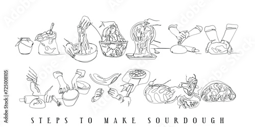 Hand drawn line art vector of Bakers . Sourdough Bread making art. Professionals line art vectors.