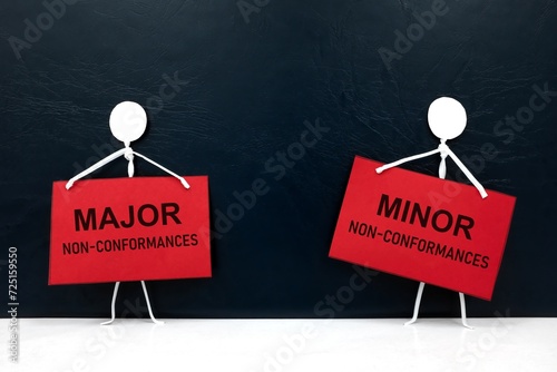 Major versus minor nonconformances in audit findings concept. Stick figure holding placard. photo