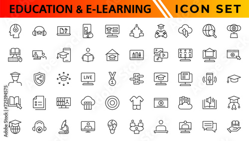 Education and E-learning icon set. Online education icon set. Thin line icons set. Distance learning. Containing video tuition, e-learning, online course, audio course, educational website