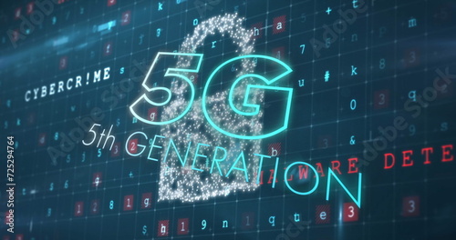 Image of 5g 5th generation text over cyber attack warning text