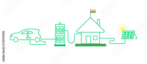 Solar energy for international homes and cars on white background.