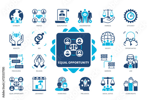 Equal Opportunity icon set. Ethnicity, Human Rights, Discrimination, Sex, Human Race, Social Justice, Fairness, Opportunities. Duotone color solid icons