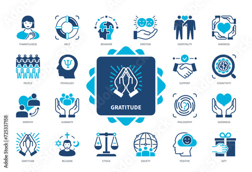 Gratitude icon set. Thankfulness, Hospitality, Humanity, Empathy, Idea, Goodness, Positive, Religion. Duotone color solid icons