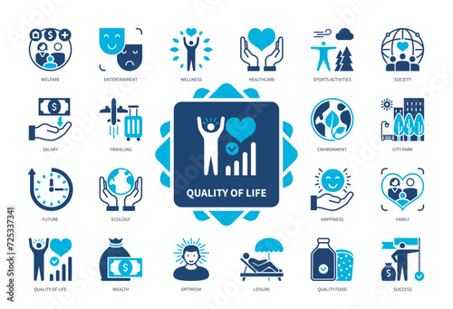 Quality of Life icon set. Society, Entertainment, Traveling, Quality Food, Environment, Family, Wealth, Happiness. Duotone color solid icons