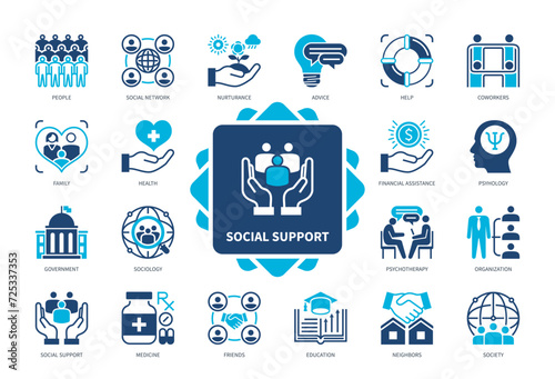 Social Support icon set. Nurturance, Social Network, Government, Financial Assistance, Psychotherapy, Coworkers, Society, Family. Duotone color solid icons