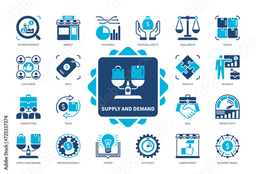 Supply and Demand icon set. Market, Customers, Price, Financial Assets, Economics, Competition, Trade, Goods. Duotone color solid icons