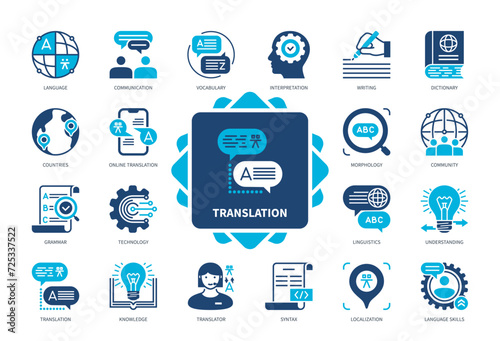 Translation icon set. Language Skills, Localization, Communication, Online Translation, Interpretation, Knowledge, Grammar, Dictionary. Duotone color solid icons