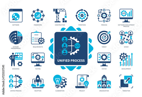 Unified Process icon set. Software, Inception, Framework, Elaboration, Requirements, Construction, Project, Transition. Duotone color solid icons