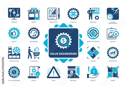 Value Engineering icon set. Planned Obsolescence, Performance, Reduce Cost, Materials, Manufacturer, Purchaser, Function, Quality, Optimization. Duotone color solid icons