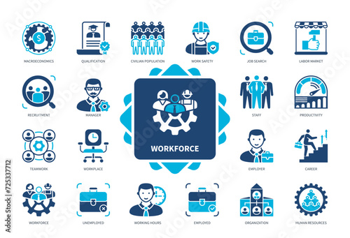 Workforce icon set. Human Resources, Qualification, Unemployed, Recruitment, Career, Management, Job Search, Labor Market. Duotone color solid icons