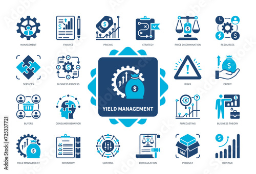 Yield Management icon set. Resources, Prising Strategy, Business Theory, Behaviour, Product, Buyers, Finance, Price Discrimination, Revenue. Duotone color solid icons