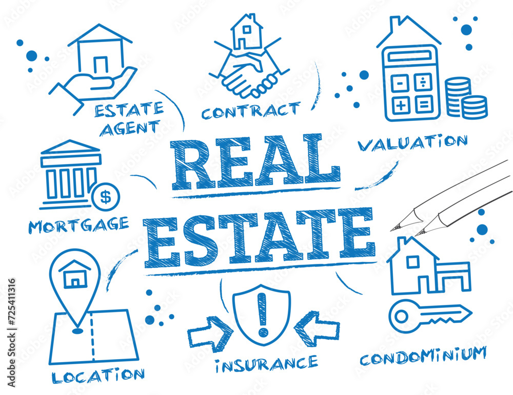 real estate concept - scribble  vector illustration