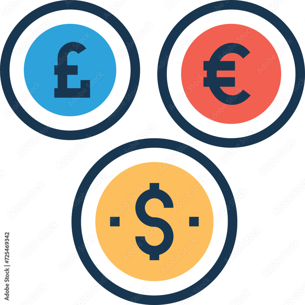 Currencies Currencies