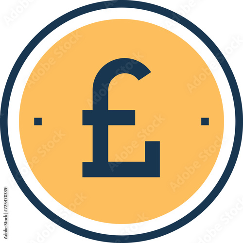 Pound Coin 