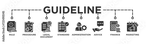 Guideline banner web icon vector illustration concept with icon of rule, procedure, legal document, standard, administration, advice, finance, marketing