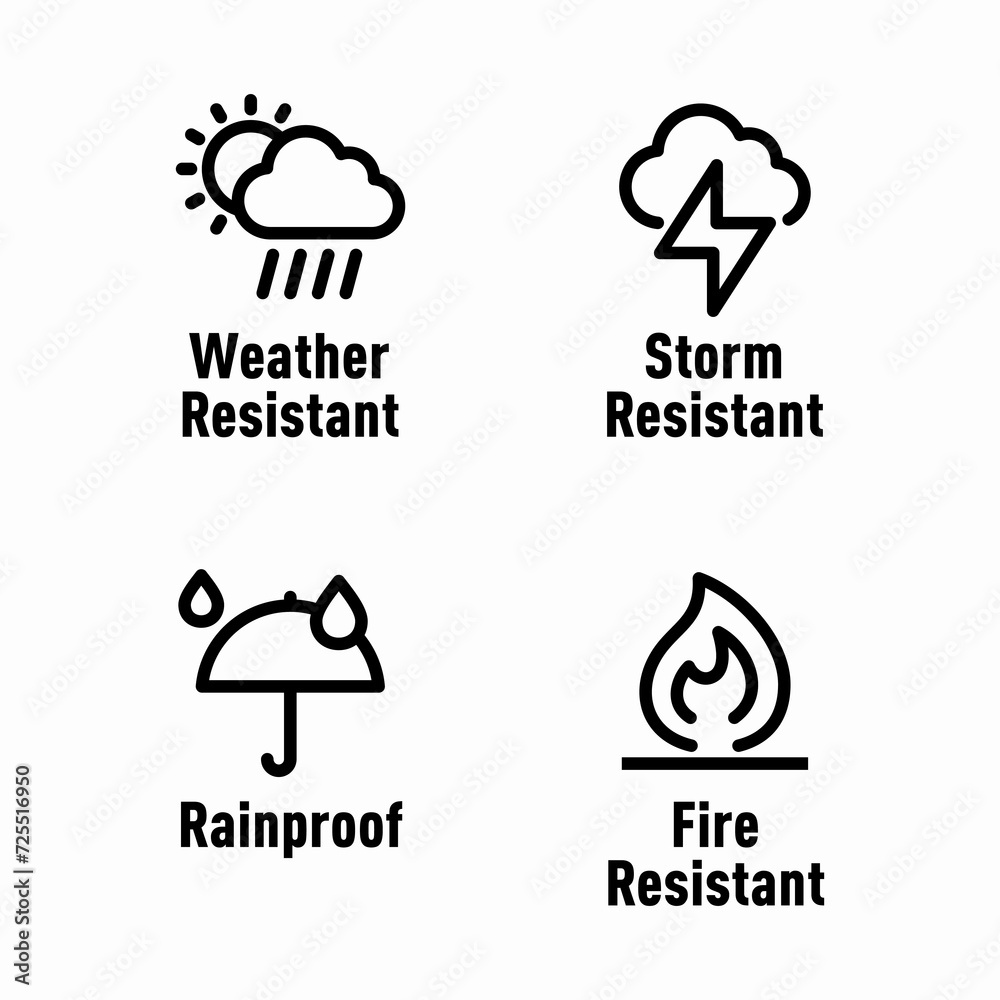 Weather Resistant, Storm Resistant, Rainproof, Fire Resistant  information signs