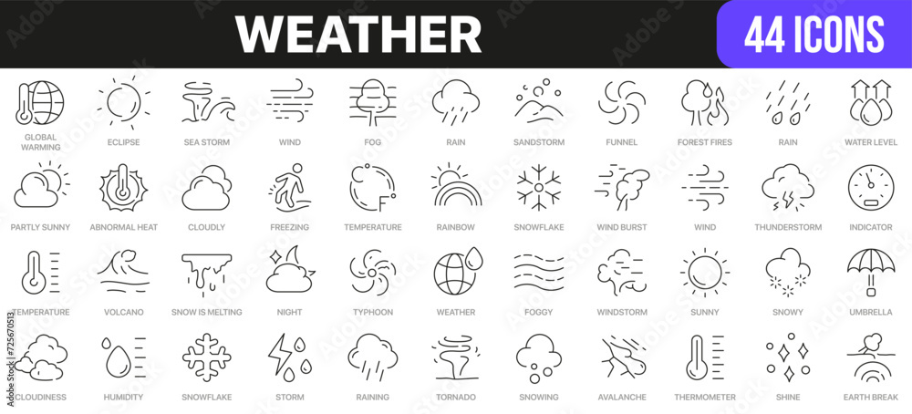 Weather line icons collection. UI icon set in a flat design. Excellent signed icon collection. Thin outline icons pack. Vector illustration EPS10