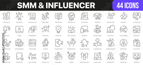 SMM and influencer line icons collection. UI icon set in a flat design. Excellent signed icon collection. Thin outline icons pack. Vector illustration EPS10 photo