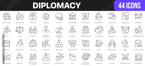 Diplomacy line icons collection. UI icon set in a flat design. Excellent signed icon collection. Thin outline icons pack. Vector illustration EPS10 photo