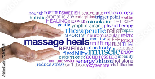 Massage heals word cloud on white background - male parallel hands with the words MASSAGE HEALS between surrounded by relevant words isolated on a white background
