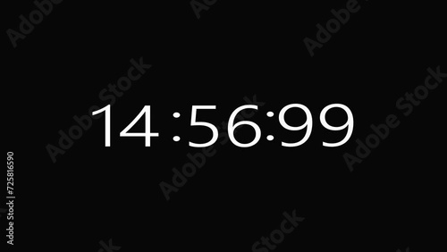 15 minutes countdown clock, digital clock timer animation with milliseconds