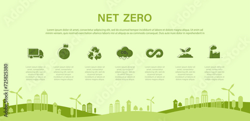 Net zero greenhouse gas emissions target. Climate neutral long term strategy net zero with Green icon on green background.