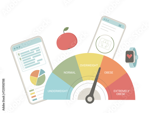 BMI concept. Body mass index and weigh loss method with technology. Pulse and calories count. Vector flat illustration