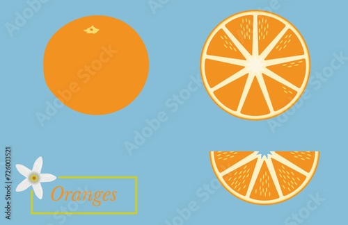 Oranges