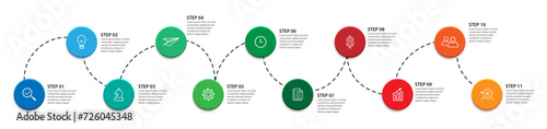 infographic vector design 11 parts or steps, simple with dotted lines that connect each other, for business flow diagrams, presentations, advertising, banners