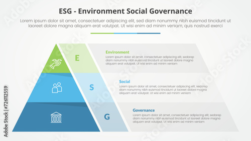 ESG frameworks infographic concept for slide presentation with pyramid shape and transparent container box with 3 point list with flat style photo