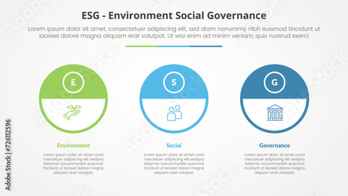 ESG frameworks infographic concept for slide presentation with big outline circle and half header with 3 point list with flat style