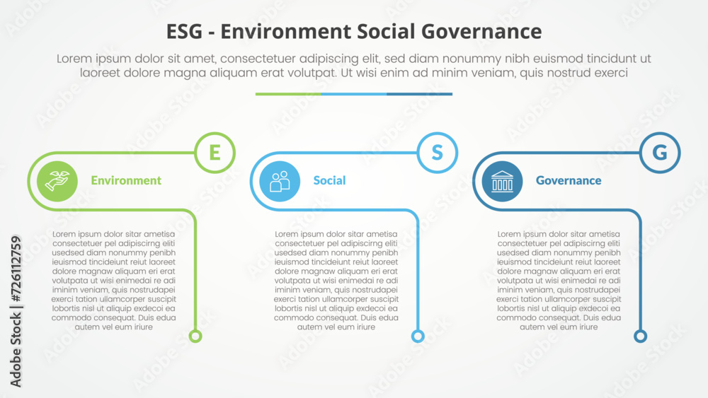 ESG frameworks infographic concept for slide presentation with creative outline table circle with 3 point list with flat style - obrazy, fototapety, plakaty 