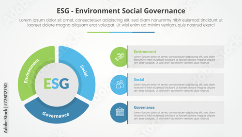 ESG frameworks infographic concept for slide presentation with big pie chart shape and round rectangle box with 3 point list with flat style