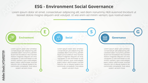 ESG frameworks infographic concept for slide presentation with creative outline table circle with 3 point list with flat style photo