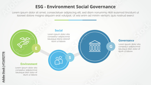 ESG frameworks infographic concept for slide presentation with big circle timeline up and down with 3 point list with flat style