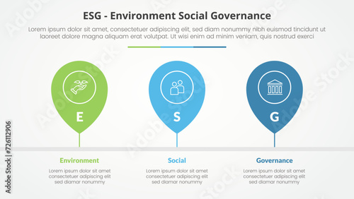 ESG frameworks infographic concept for slide presentation with pin tagging location timeline horizontal with 3 point list with flat style