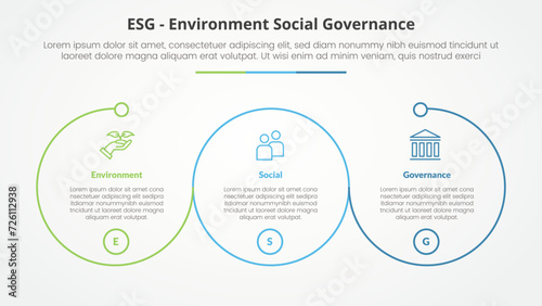 ESG frameworks infographic concept for slide presentation with big outline circle circular cycle with 3 point list with flat style