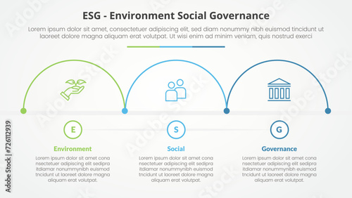 ESG frameworks infographic concept for slide presentation with half circle outline horizontal direction with 3 point list with flat style