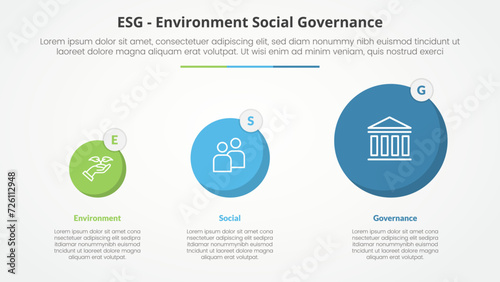 ESG frameworks infographic concept for slide presentation with circle gradual transformation with 3 point list with flat style